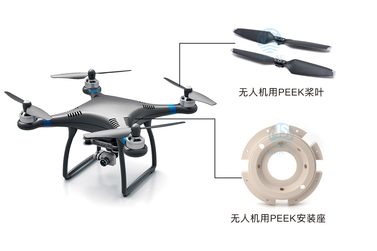 PEEK在無人機行業(yè)的應(yīng)用 PEEK在無人機行業(yè)的應(yīng)用